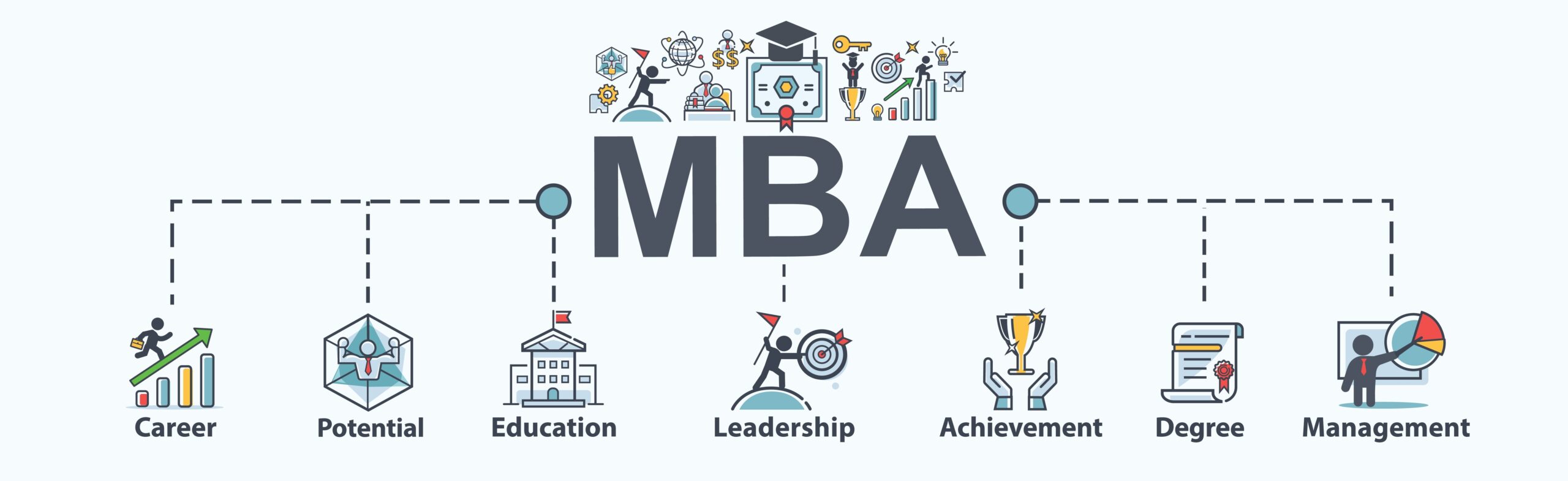 global-mba-in-spain