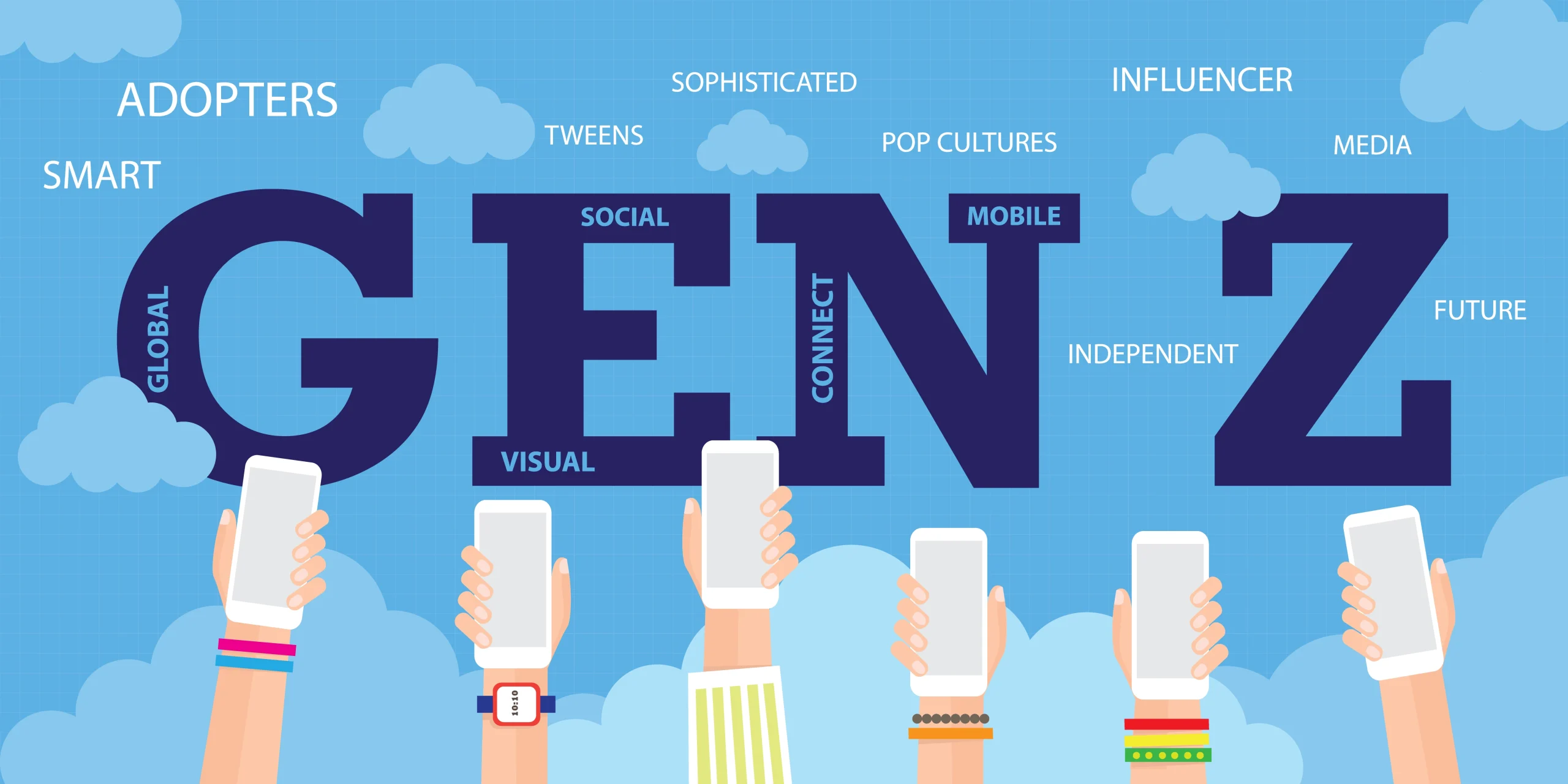 How Gen-Z Is Changing the Future of Business Education in 2026